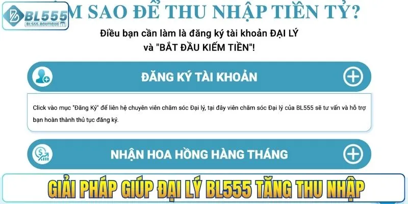 Giải pháp giúp đại lý BL555 tăng thu nhập